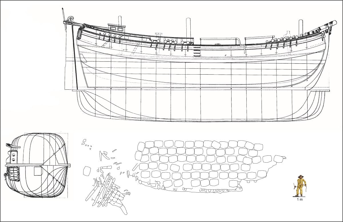 rekonstrukcja wraku statku hanzeatyckiego